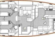 RAVENOUS Layout